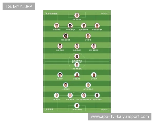 费耶诺德盯德布劳内式组织轴：现代足球的战术革新
