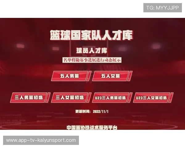 中国篮球人才跨区域流动的机制与现实问题，中国篮球人才选拔机制