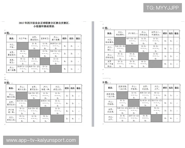 中国足球基层足球发展策略，中国足球发展规划