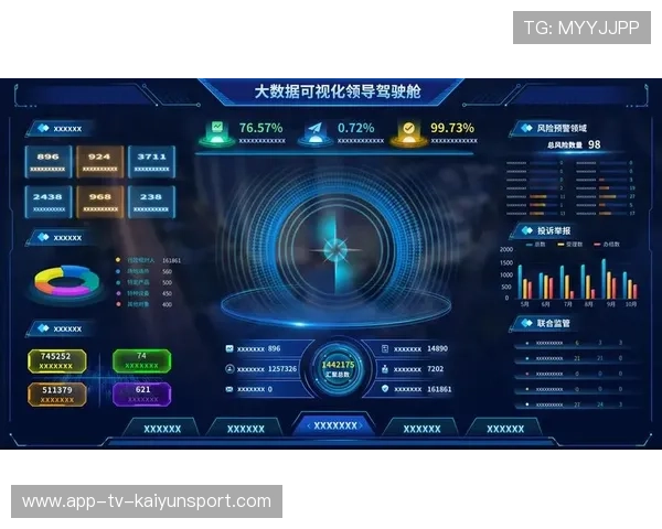 俱乐部与科技公司合作 推出训练表现可视化平台，俱乐部平台的企业