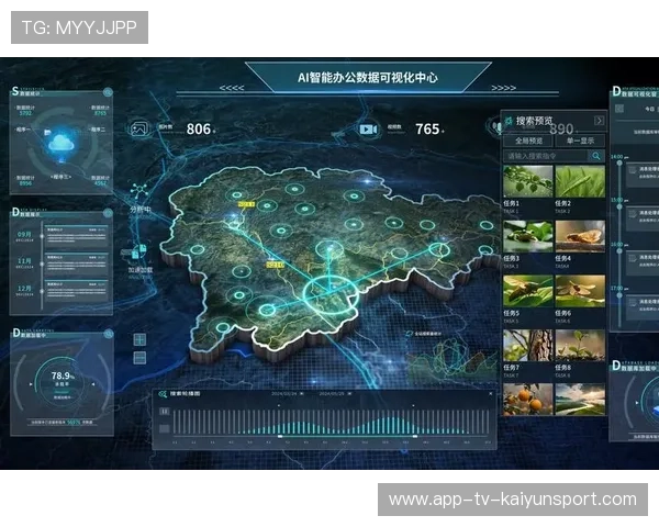 俱乐部与科技公司合作 推出训练表现可视化平台，俱乐部平台的企业