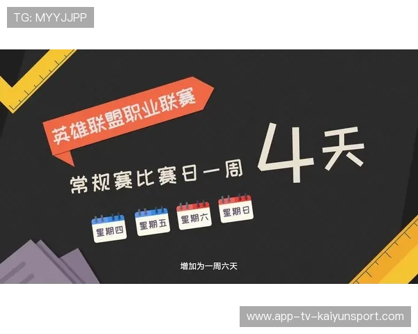 职业联赛的赛制调整影响分析